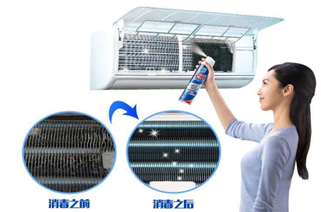 空調(diào)日常保潔、清潔消毒的方法與標(biāo)準(zhǔn)
